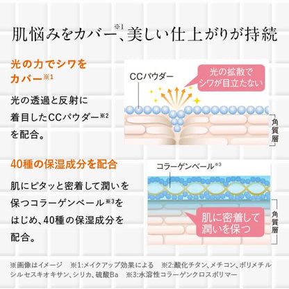 Perfect One All-In-One Foundation Cc Cream Pink Natural