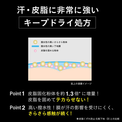 Kao Sofina Primavista Long-Lasting Primer For Very Oily Skin 25ml - Long Keep Base Primer