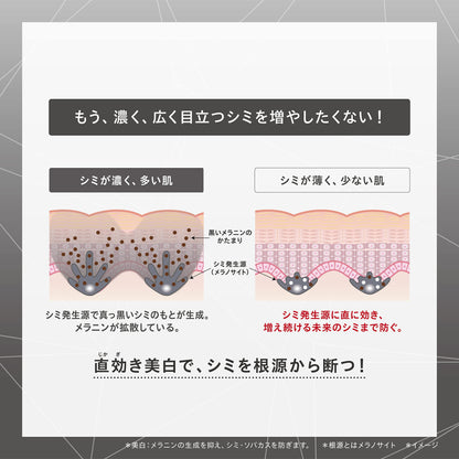 One By Kose Melano Shot W Mini Size 10Ml Whitening Essence