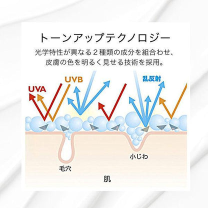 La Roche-Posay Uvidea Anthelios Tone-Up Light Cream SPF 50+ PA++++ 30ml