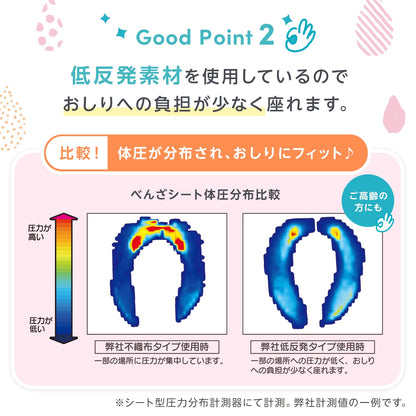 Lec Quick Wipe Water Repellent Suction Pad Pink Memory Foam Washable Toilet Seat Japan