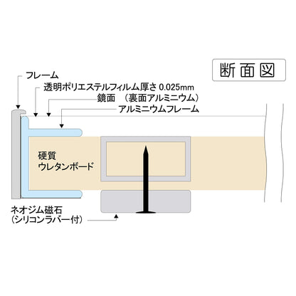 Refex Rmm-1S 30X60Cm Magnet Mirror Silver Made In Japan D2.3Cm