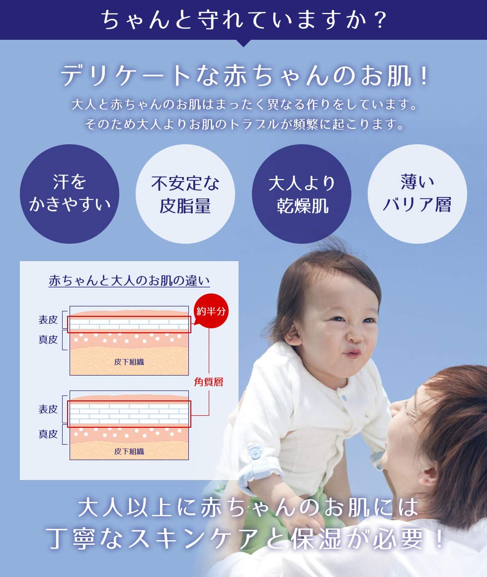 Libai Japan Reihaku Hatomugi Baby Oil 300Ml
