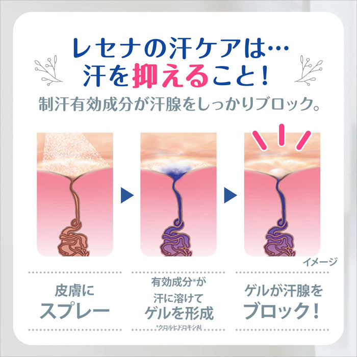 Rexena Dry Shield Powder Stick Fruity Floral 20g x 2 - Japanese Deodorant Brands