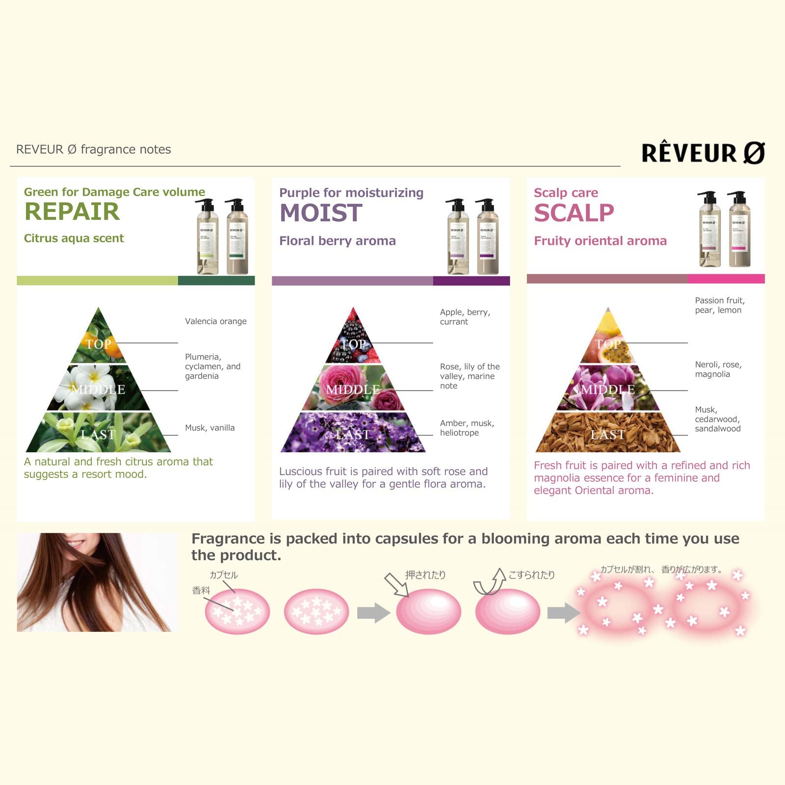 Reveur0 Japan Scalp Silicone Free Shampoo 460Ml (1 Bottle)