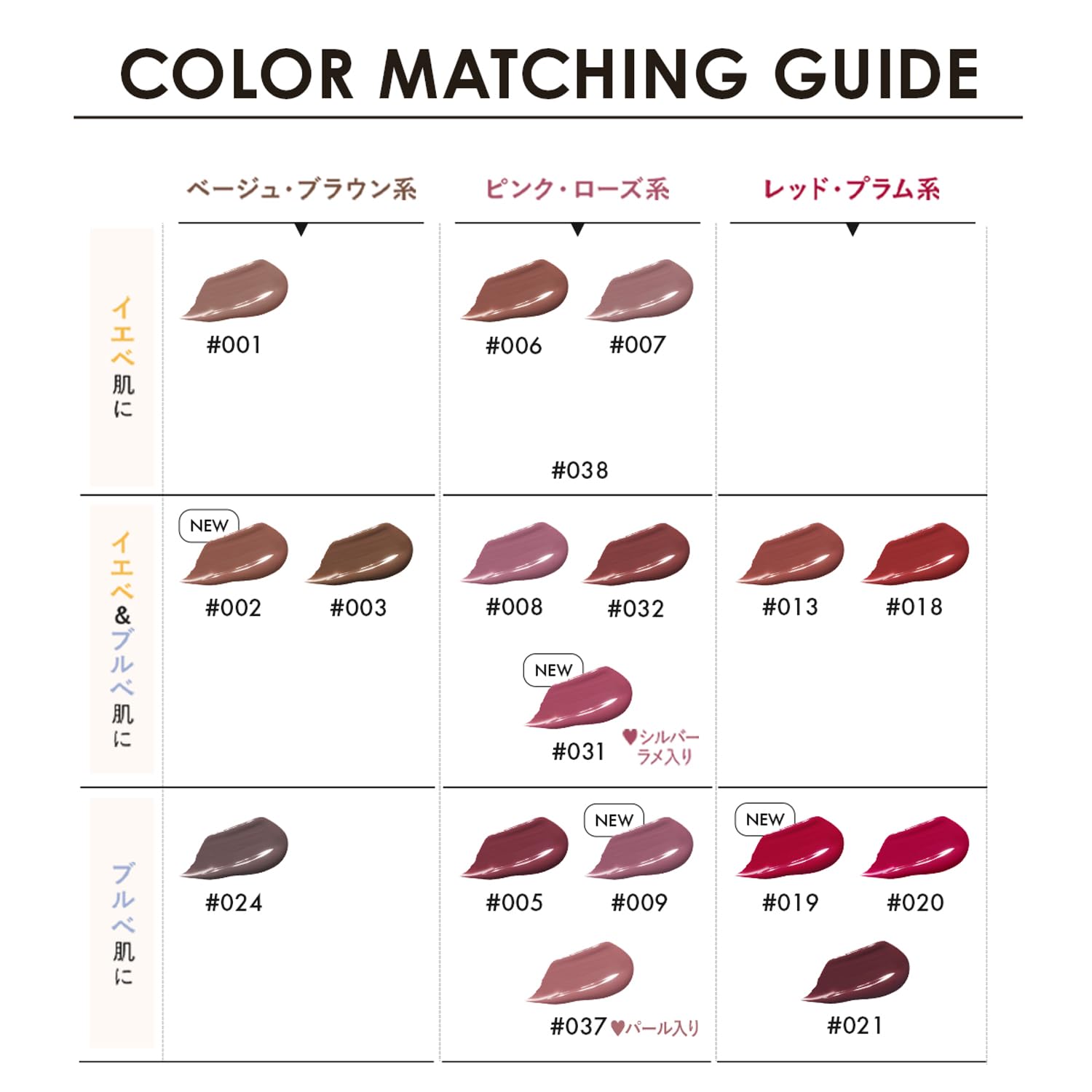 Revlon ColorStay Satin Ink Wild Ride 002 Nude Brown Lipstick 5ml