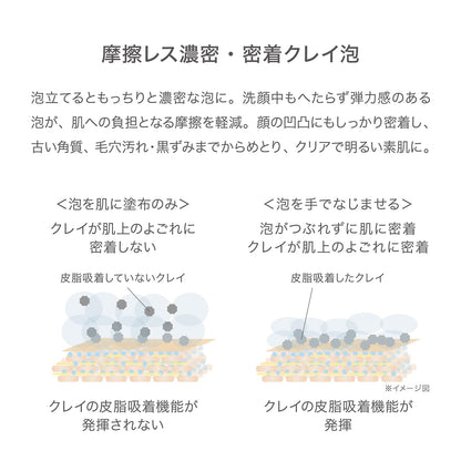 Rmk Japan Clear Mineral Face Wash 120G - Moisturizing Skin Care W/ Keratin Sebum Pores & Blackheads