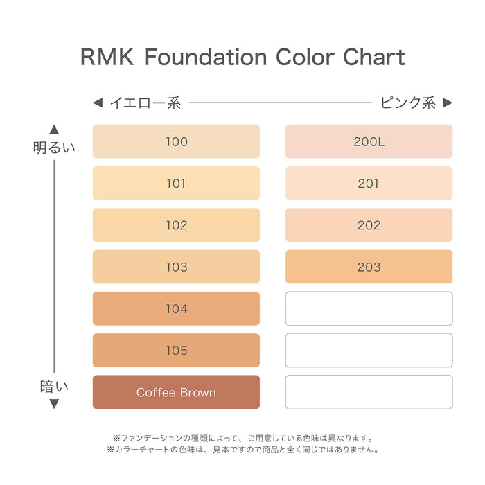 Rmk Creamy Foundation Ex 104 30G - High Coverage Pore Hiding Liquid Foundation