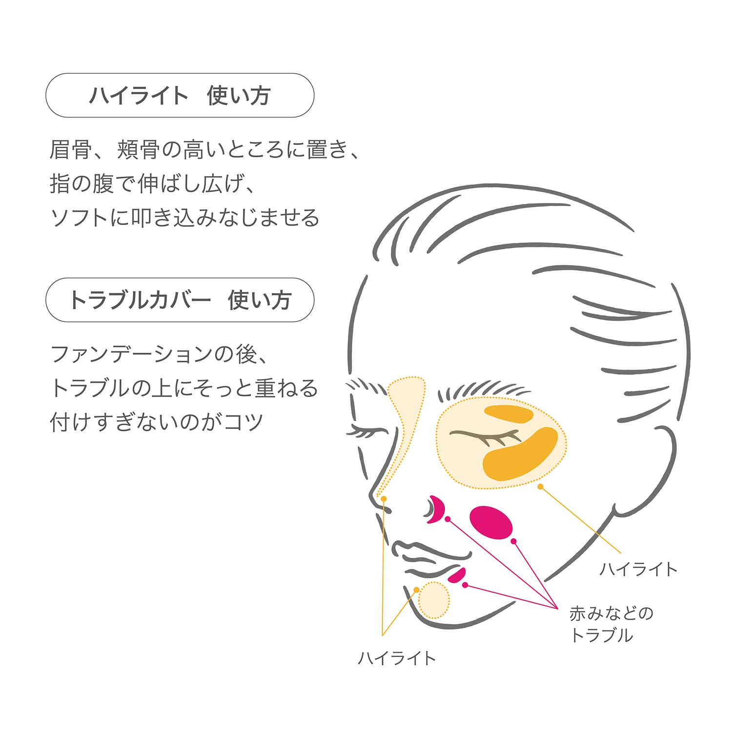 Rmk Luminous Pen Brush Concealer 02 1.7G - Pink Coral Highlight Foundation