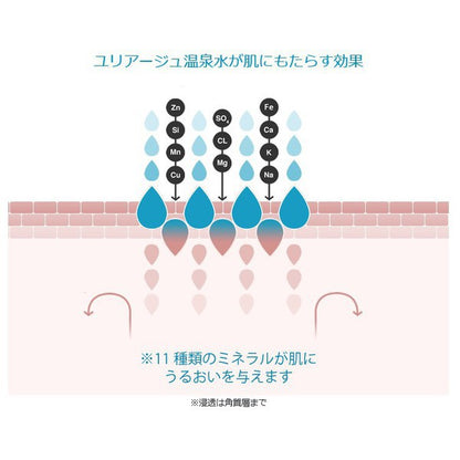 Sato Pharmaceutical Uriage Bariesun Ultra-Light Fluid SPF50+ 30ml - Sunscreen From Japan