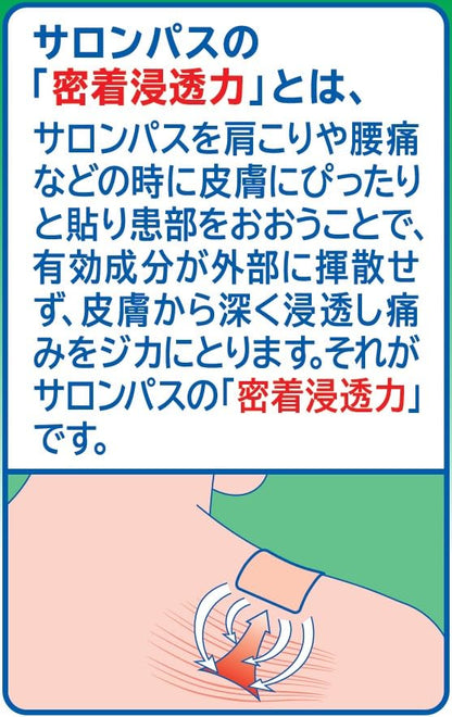 Salonpas Ex Warm Sensation 40 Sheets Japan | Otc Drugs Subject To Self-Medication Tax System