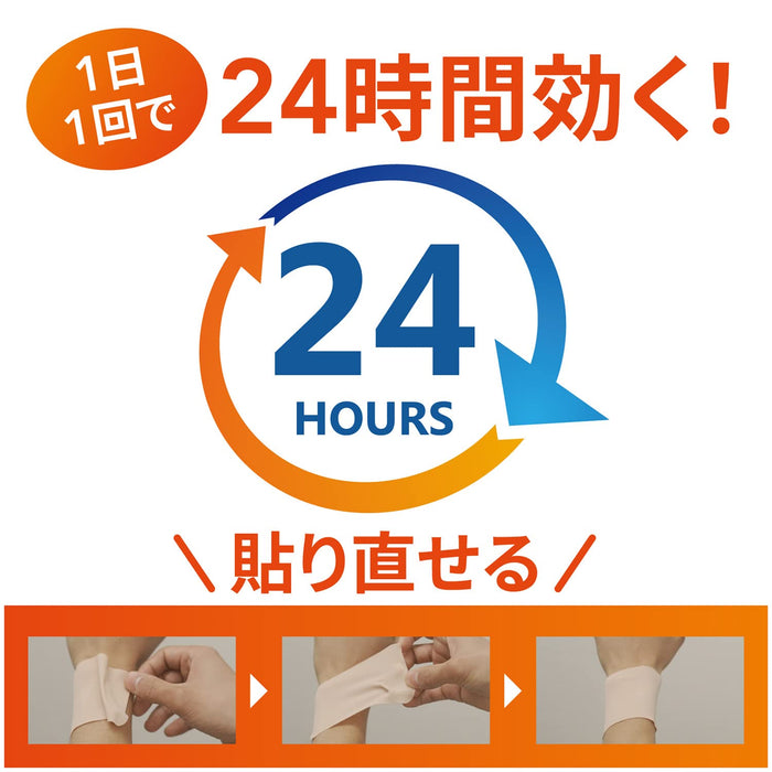 Voltaren Acα Tape 21 Sheets - Second-Class Otc Drug In Japan - Self-Medication Tax System