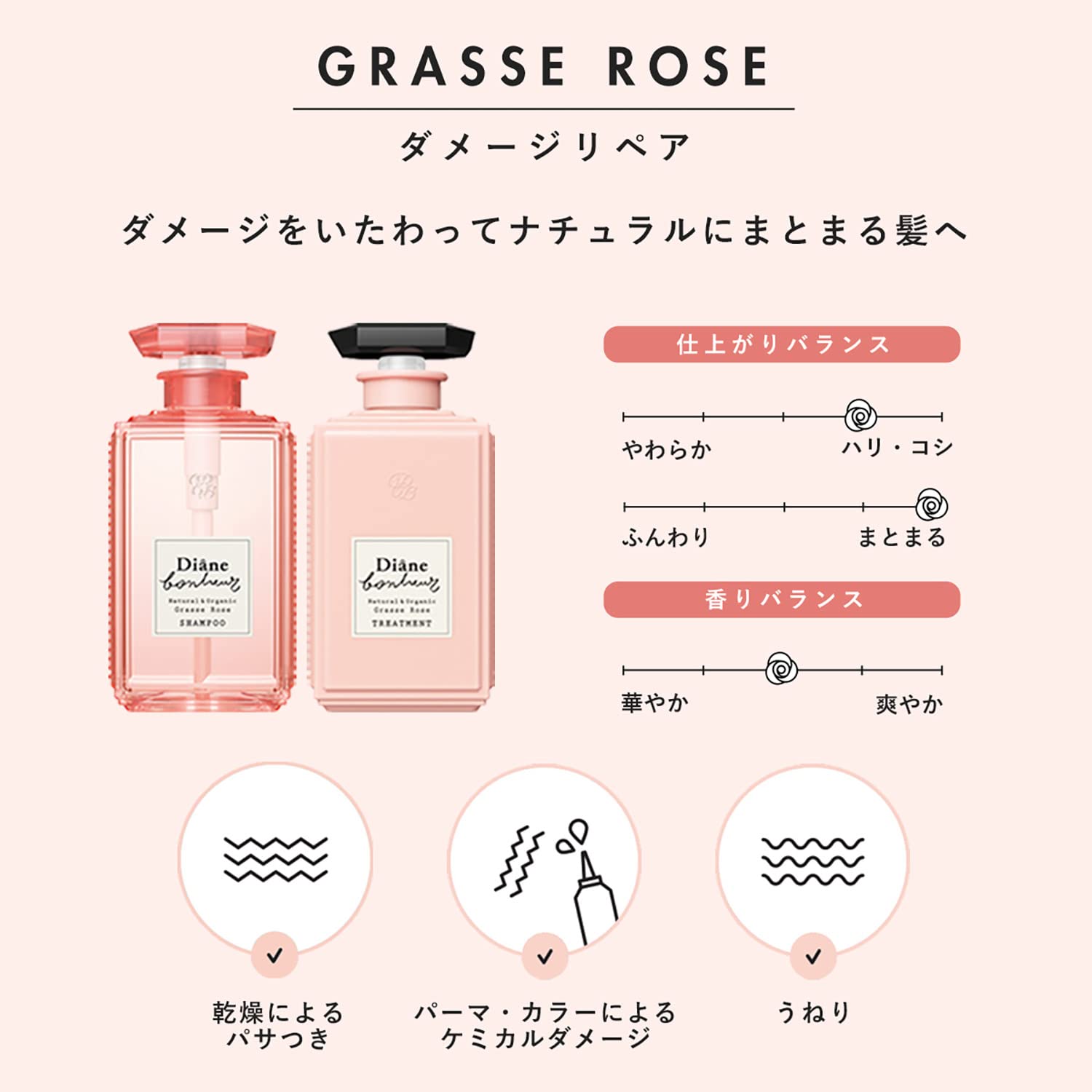 Diane Bonheur Japan Damage Repair Shampoo Grasse Rose 400Ml