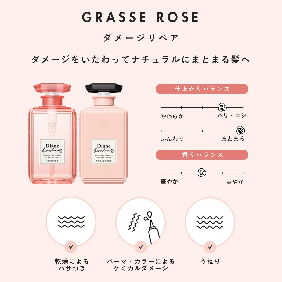 Diane Bonheur Japan Damage Repair Shampoo Refill [Grasse Rose Fragrance] 400Ml