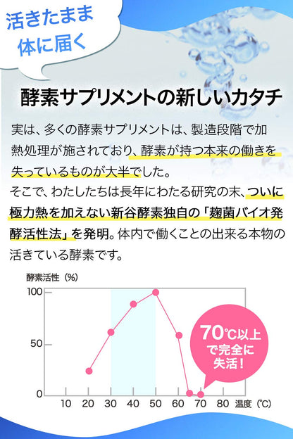 Even Late At Night Shintani Enzyme 5 Grains Rice 30 Packages Japan (10-30 Days)