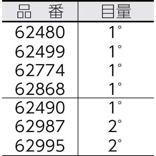 Shinwa Measurement Silver Protractor No.19 62480 Made In Japan