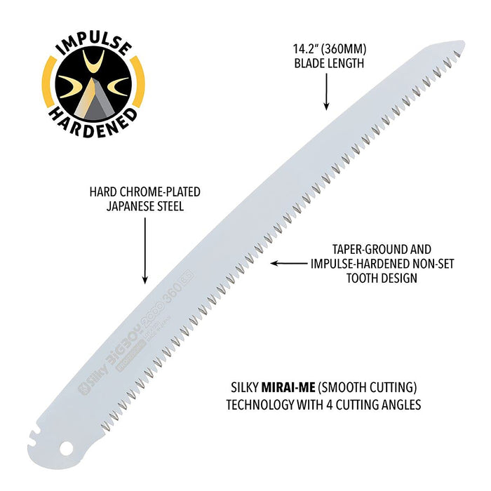 Silky Big Boy 2000 Replacement Blade 357-36 2000R - Japan Folding Saw With Dual-Hand Grip For Powerful Quick Cuts