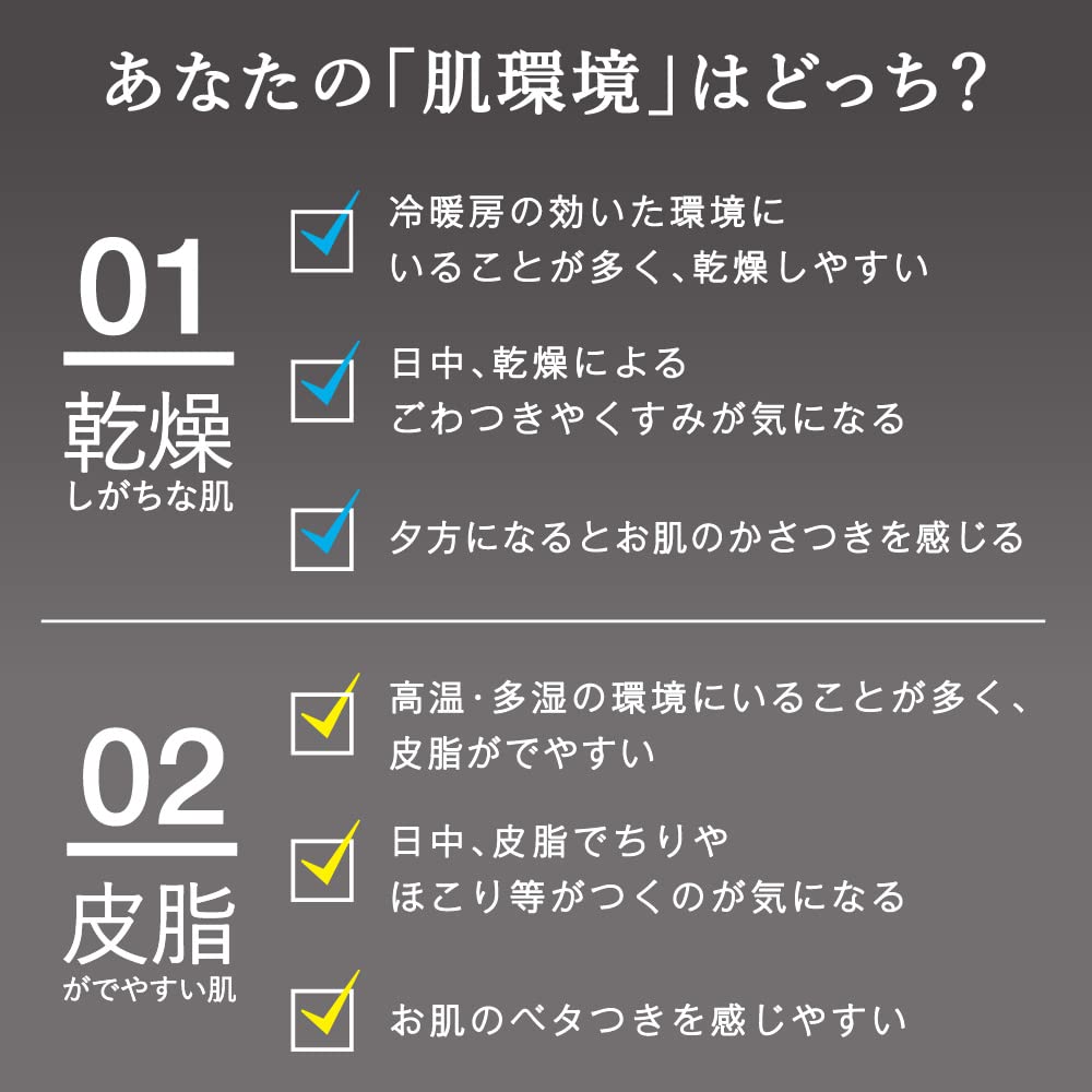 Sofina Ip UV01 Dry Skin SPF50 PA++++