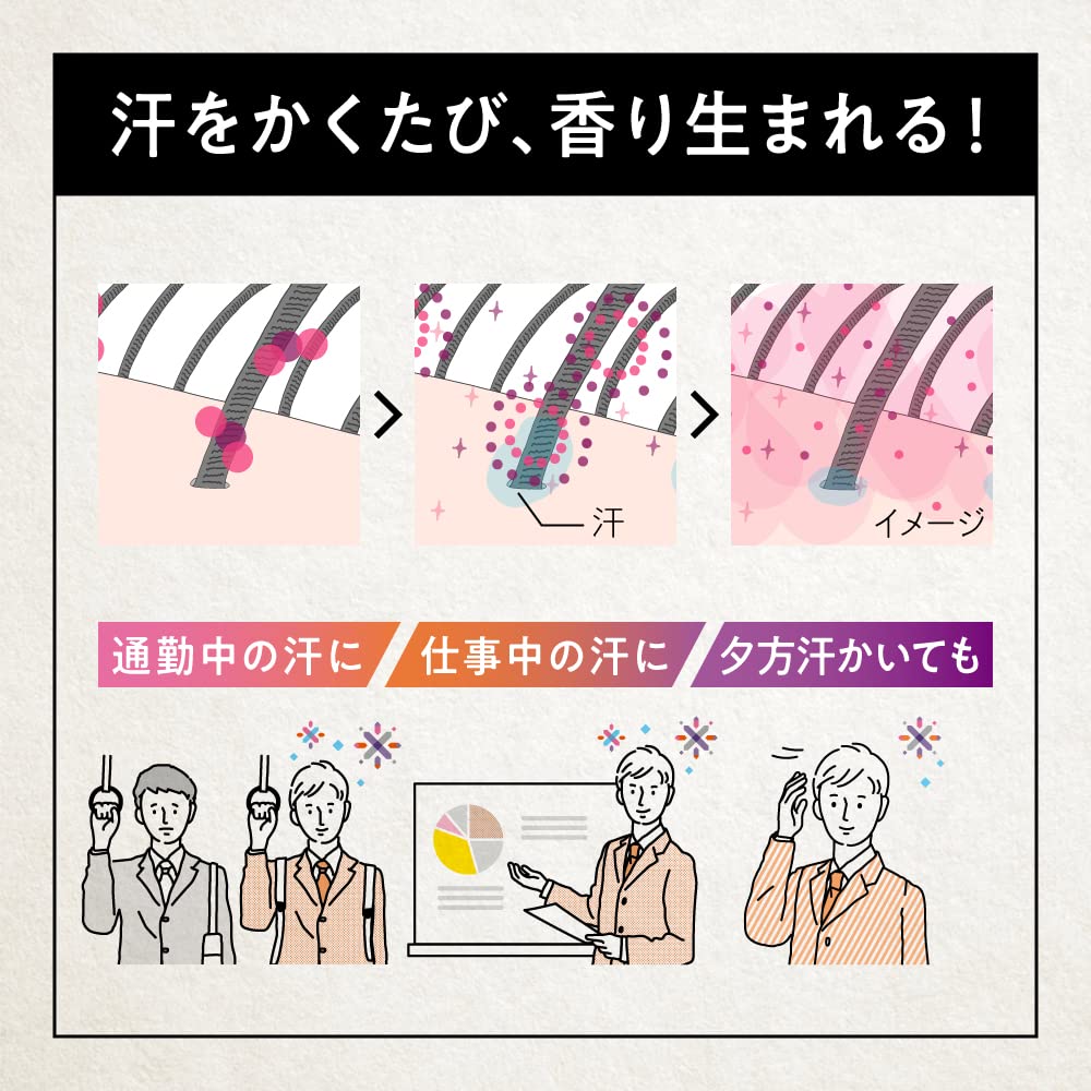 Success 24 Scalp Conditioner Refreshing Green Citrus Fragrance 350Ml Japan Sweat Odor Reset