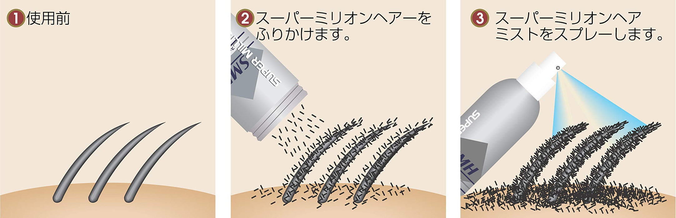 Ruan Super Million Hair 20G No.1 Black For Thinning Hair Loss Alopecia Areata Gray Hair Japan