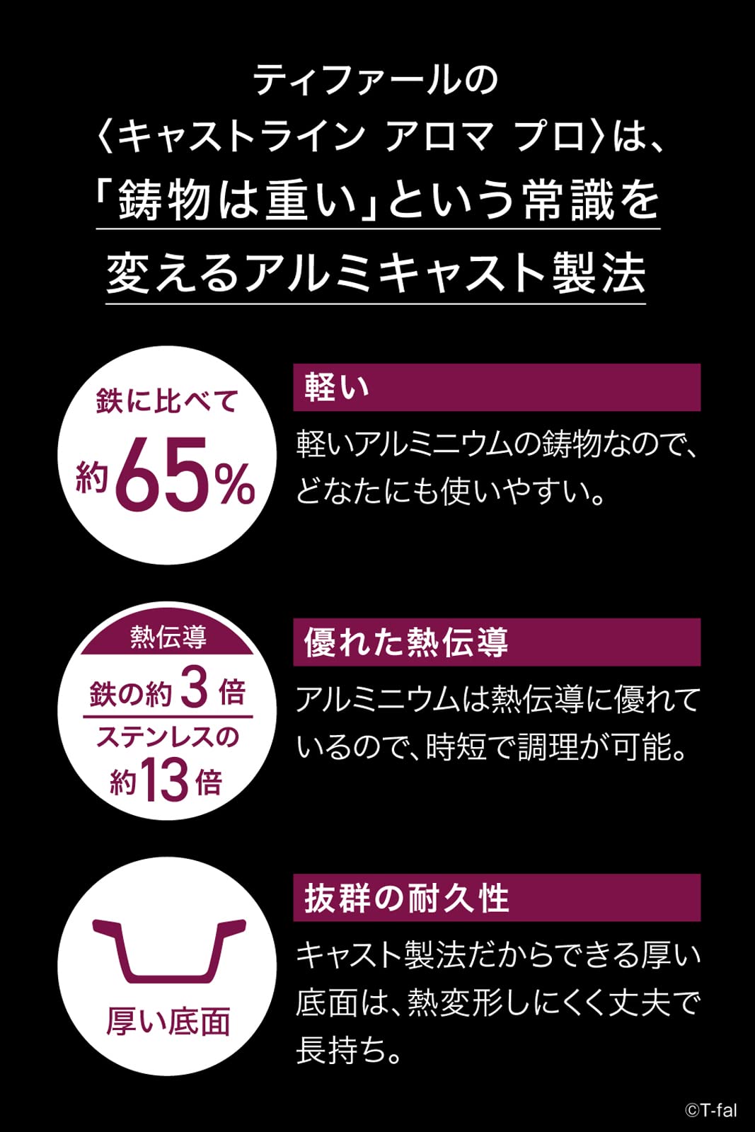 T-Fal Castline Aroma Pro Rice Pot With 3 Go Cooking Fluororesin Coating Ih Gas Fire Compatible - Non-Sticking Japan Black E25195