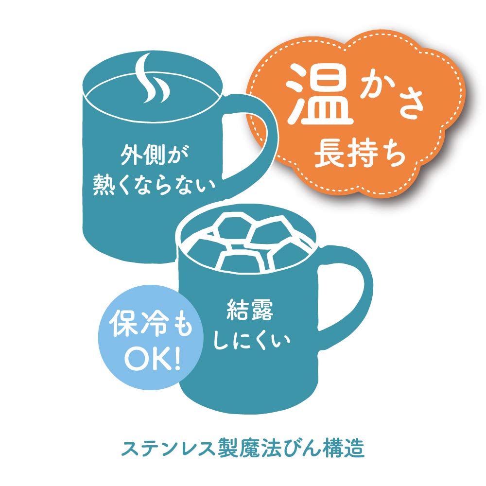 Thermos Vacuum Insulated Mug 350Ml Miffy Light Blue Jdg-350B Lb