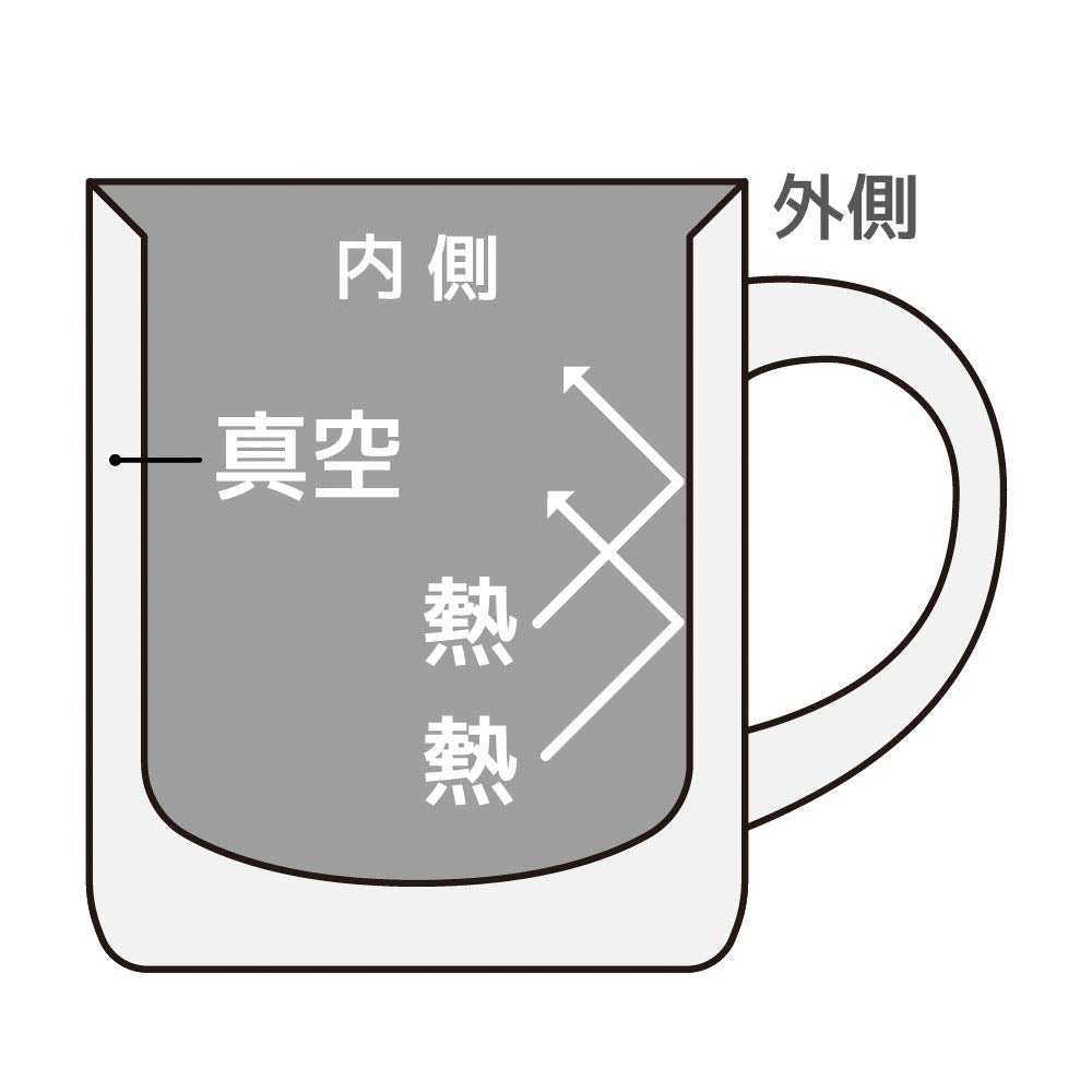 Thermos Vacuum Insulated Mug 350Ml White Jdg-350C Wh