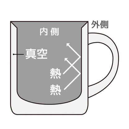 Thermos Vacuum Insulated Mug 350Ml White Jdg-350C Wh