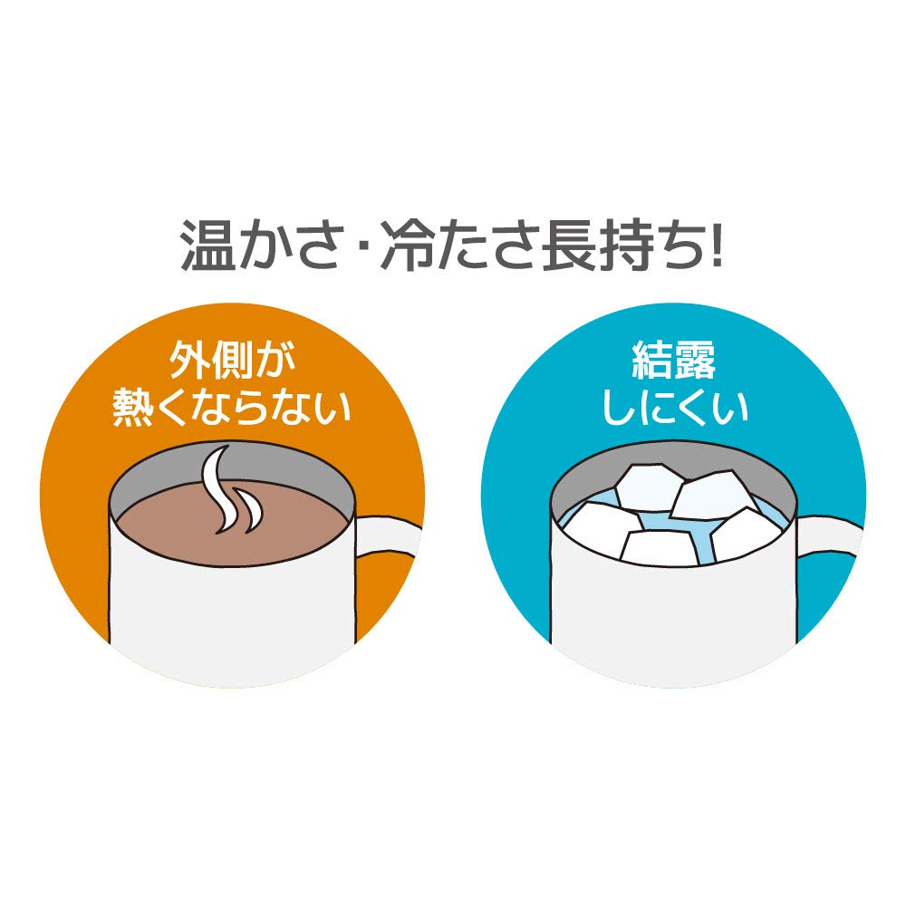 Thermos Vacuum Insulated Mug 350Ml White Jdg-350C Wh