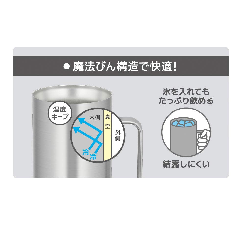 Thermos Brand Stainless Steel Vacuum Insulated Mug 720Ml Model 1 Jdk-720 S1