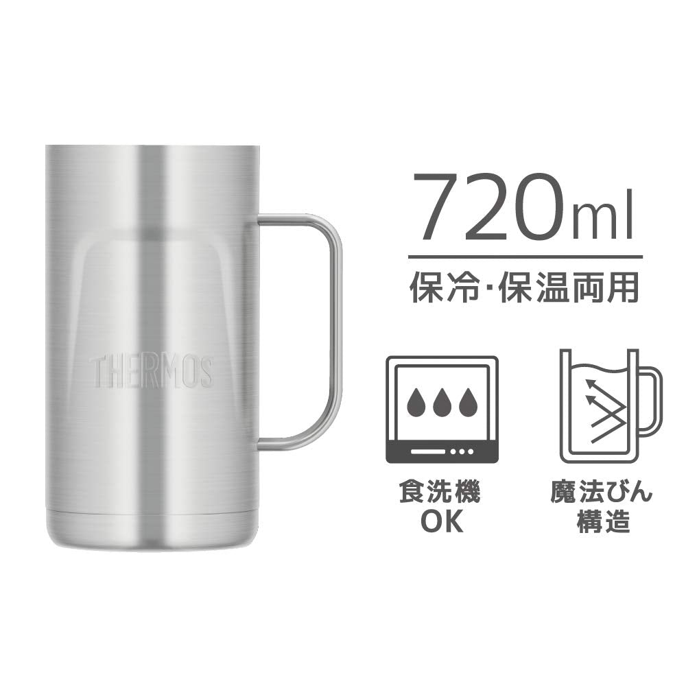 Thermos Stainless Steel Vacuum Insulated 720ml Mug Jdk-720 S2