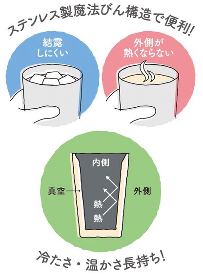 Thermos 400Ml Vacuum Insulated Tumbler - Stainless Steel Jdi-400S Made In Japan