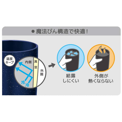 Thermos Vacuum Insulated Tumbler 420Ml Navy Japan Jdm-420 Nvy