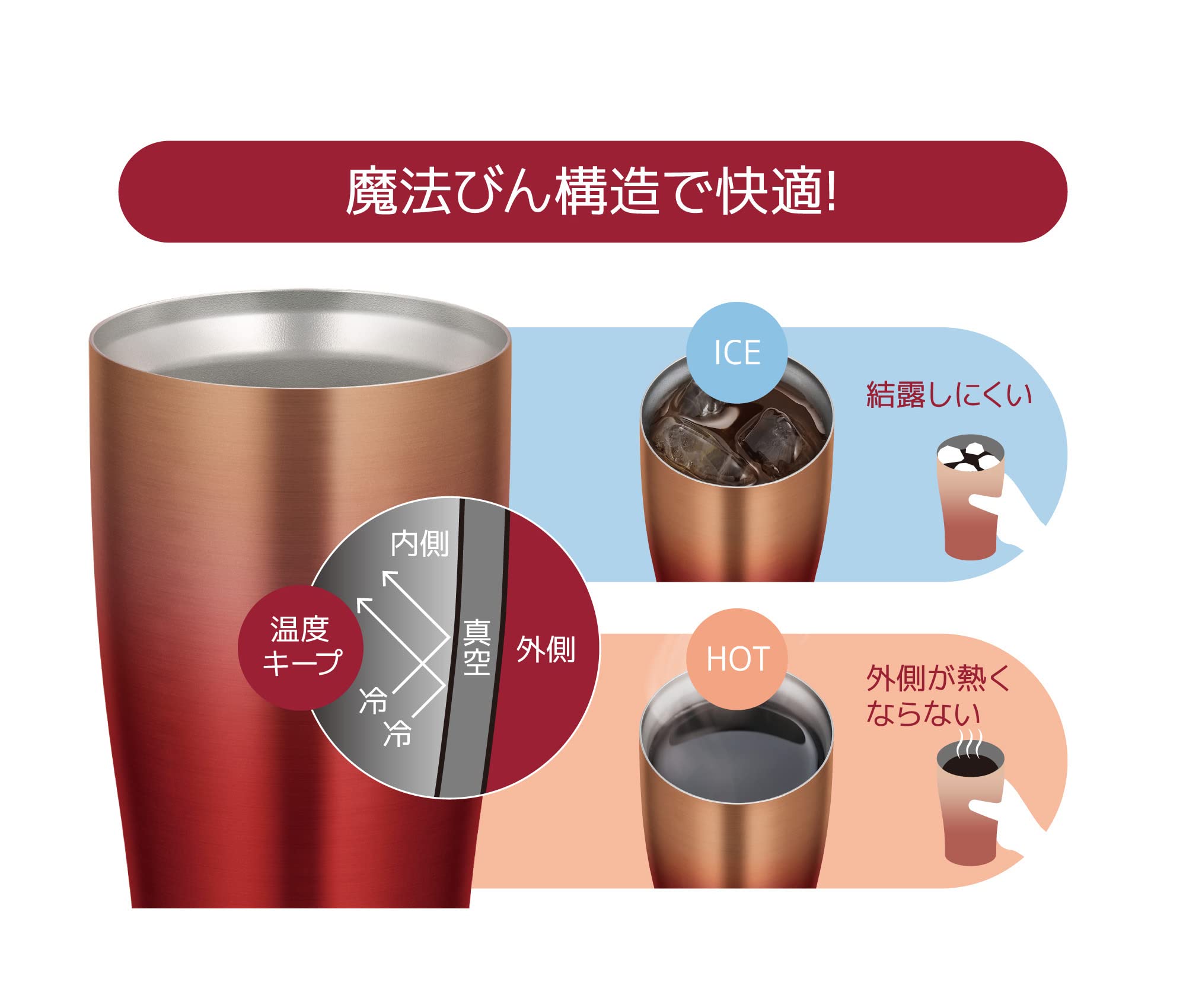 Thermos Japan Vacuum Insulated Tumbler 420Ml Red Gold Jde-421Ltd Rgd