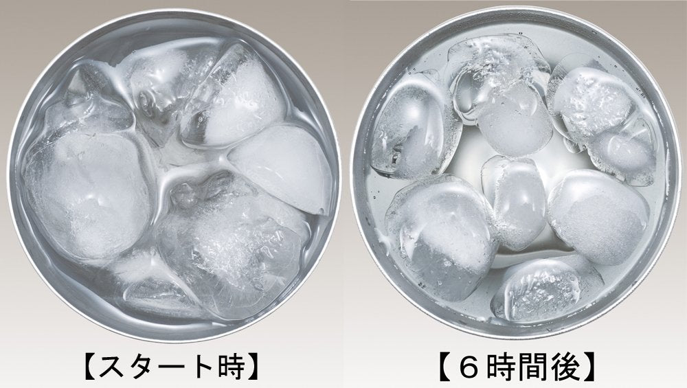 Thermos 420Ml Stainless Steel Vacuum Insulated Tumbler Jde-420 S