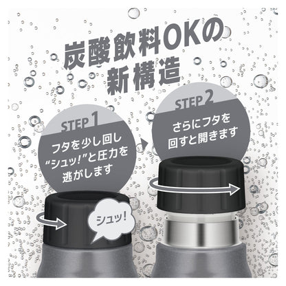 Thermos 500ml Silver Water Bottle for Cold Carbonated Beverages - FJK-500