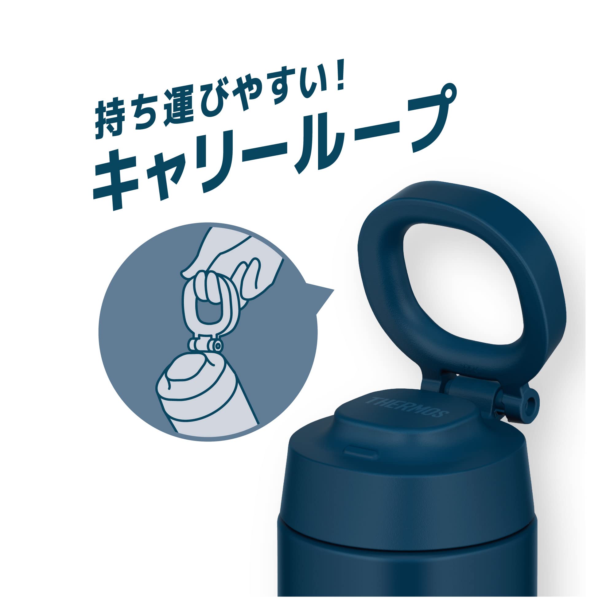 Thermos 500ml Indigo Blue Vacuum Insulated Water Bottle with Carry Loop