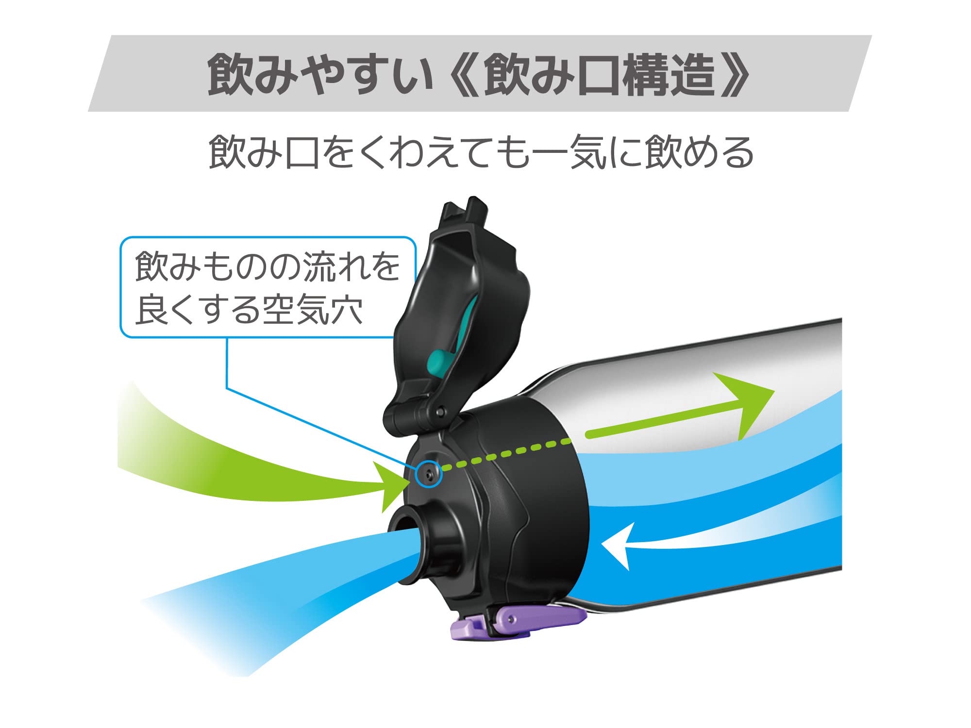 Thermos 1L Vacuum Insulated Black Purple Sports Water Bottle for Cold Storage - Fht-1002F Bkpl