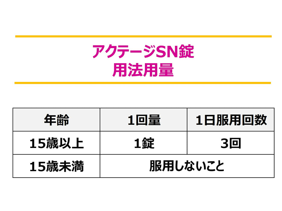 Actage Sn Tablets 42 Tablets - Japan Self-Medication Tax System
