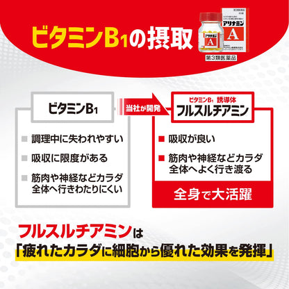 Buy Alinamin A 120 Tablets - Third Drug Class From Japan