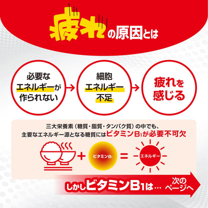 Alinamin Pharmaceutical Japan A50 170 [Third Drug Class] Tablets