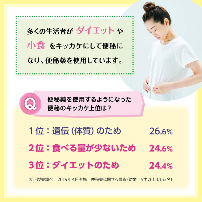 Colac Japan Fiber Plus 30包 [第三类医药品]