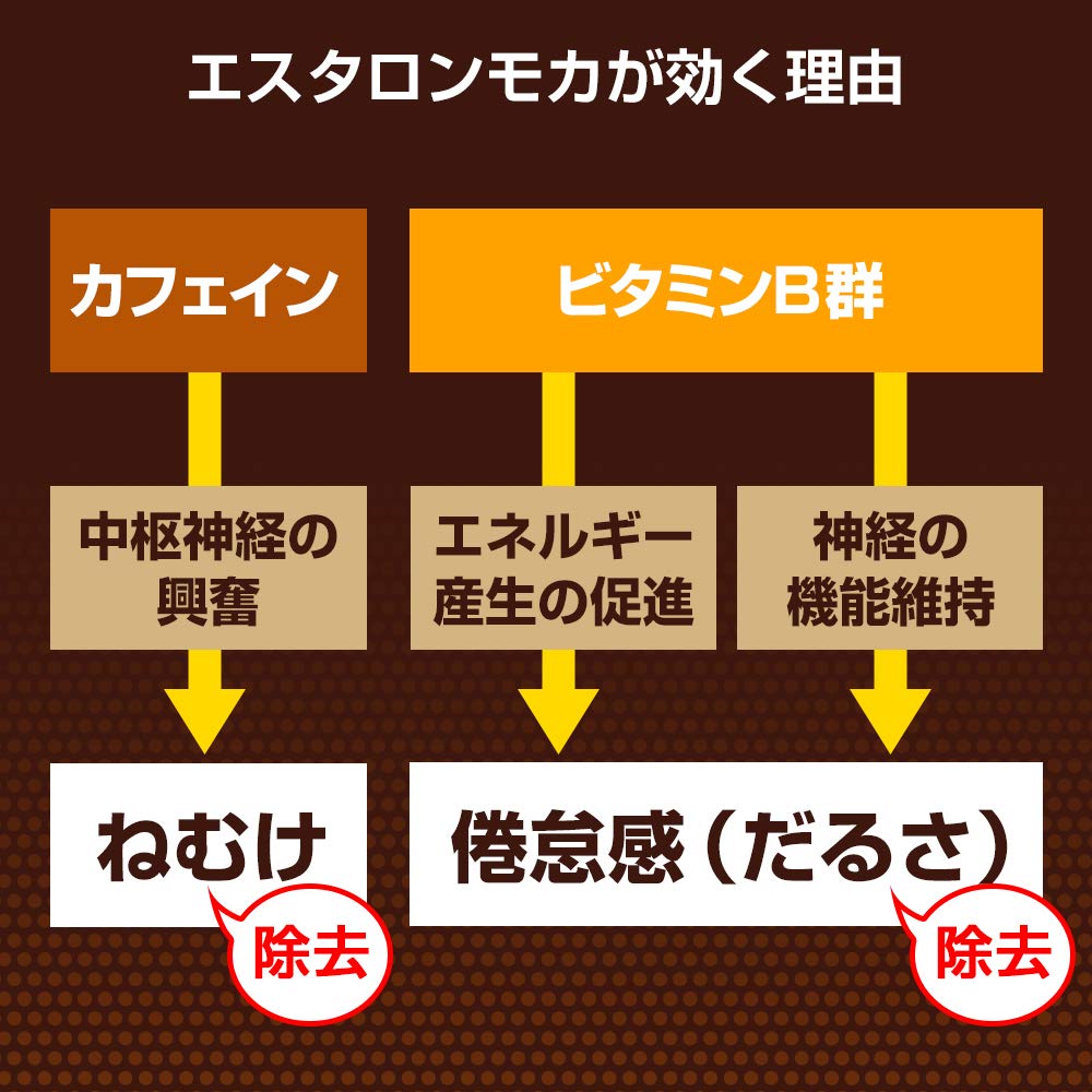 Ss Pharmaceutical Estaron Mocha Oral Liquid 30Ml (2 Pack) - Japan