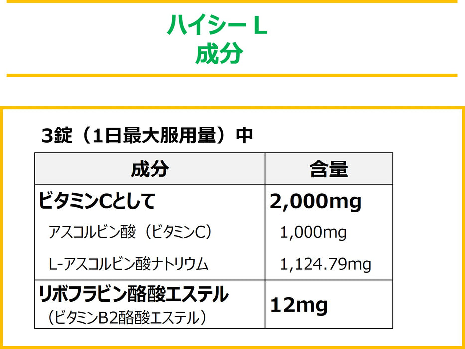 High Sea Hi-See L 100 Tablets From Japan - Third Drug Class