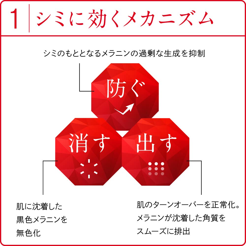 Haitiol Hythiol C Whiteia 40 Tablets From Japan - Third Drug Class