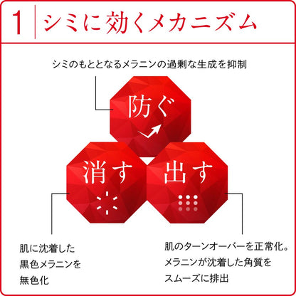Haitiol Hythiol C Whiteia 40 Tablets From Japan - Third Drug Class
