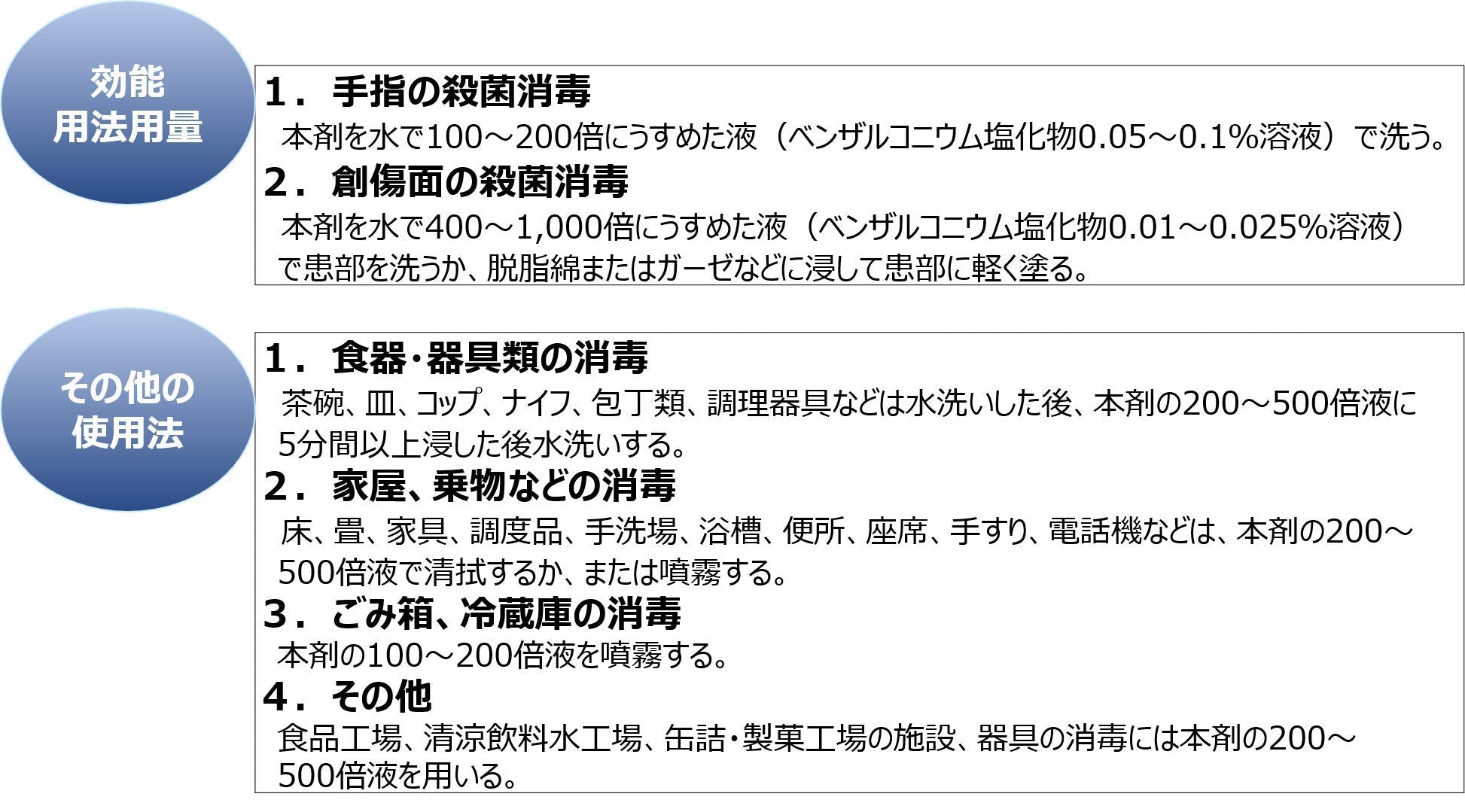 Alinamin Pharmaceutical Osuban S 600Ml [Third Drug Class] Japan