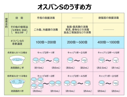 Alinamin Pharmaceutical Osuban S 600Ml [Third Drug Class] Japan