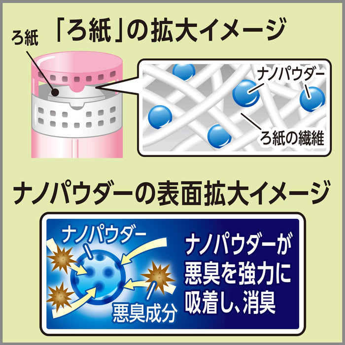 除臭剂强力厕所空气清新剂 400 毫升 可爱花束香味 - 日本