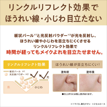 Sana Soy Milk Wrinkle Cover Uv Milk SPF43/PA+++ - Japanese Milky Sunscreen Emulsion